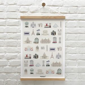 Affiche et illustration poster ville de Paris, made in France